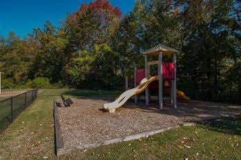 Glen willow playground